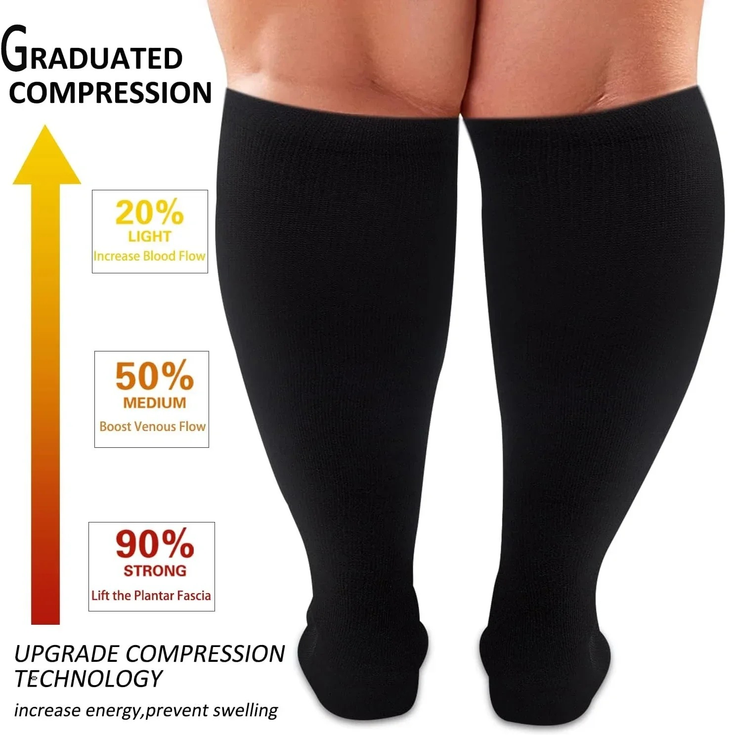 جوارب ضاغطة كبيرة الحجم للنساء - مراجعة Compression Sleeve Calf وسعره